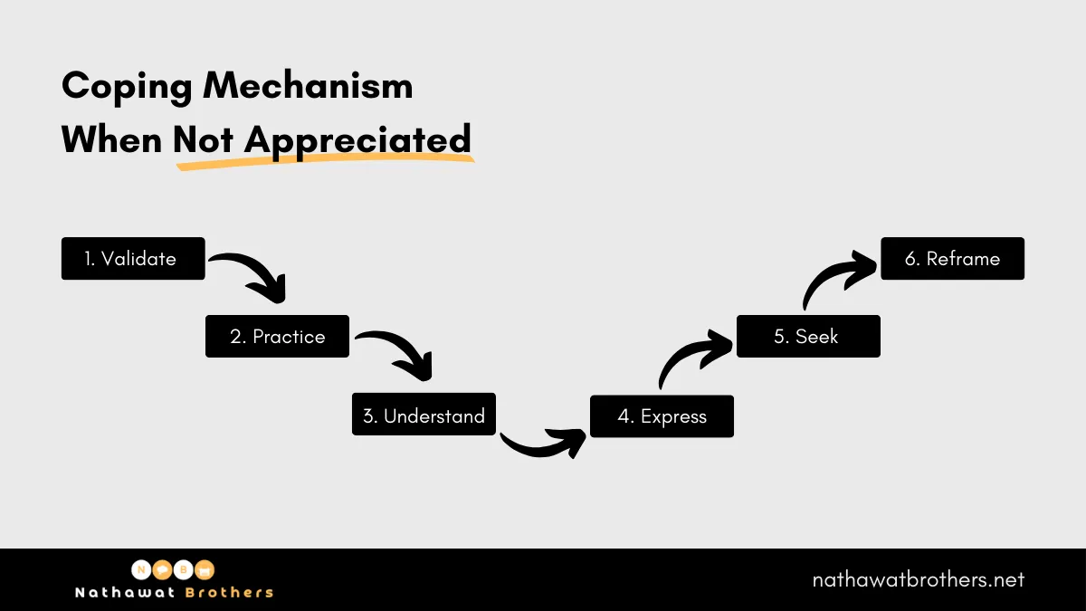 Coping mechanism when not appreciated or it feels like being not enough