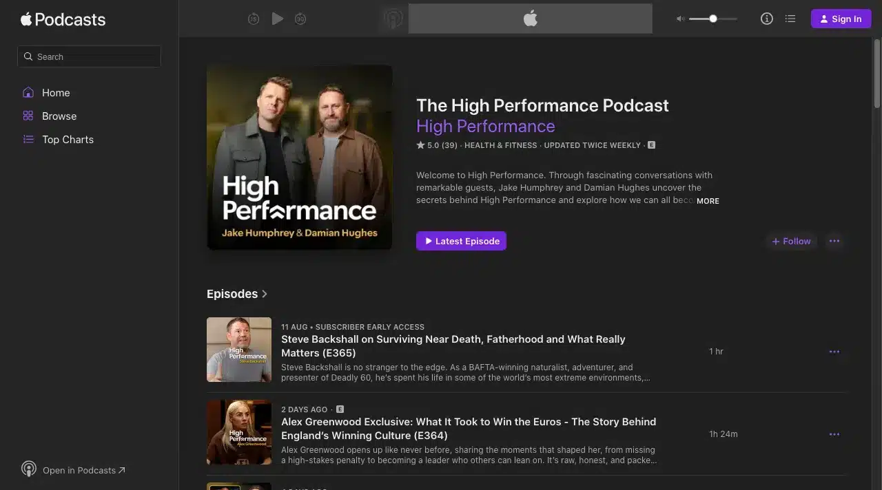 The High Performance Podcast by Jake Humphrey and Damian Hughes.